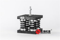 阻尼減振器在機(jī)械設(shè)備中有哪些主要作用？