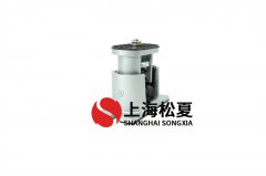 怎樣挑選可調(diào)減振彈簧減震器？